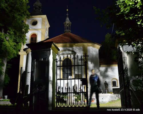 Třebechovice pod Orebem, kostel Božího Těla, hřbitovní