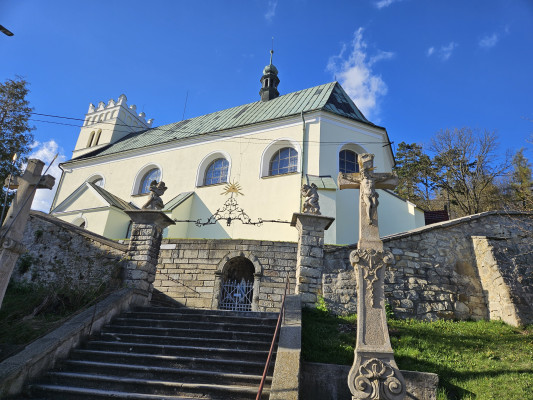 Boční pohled